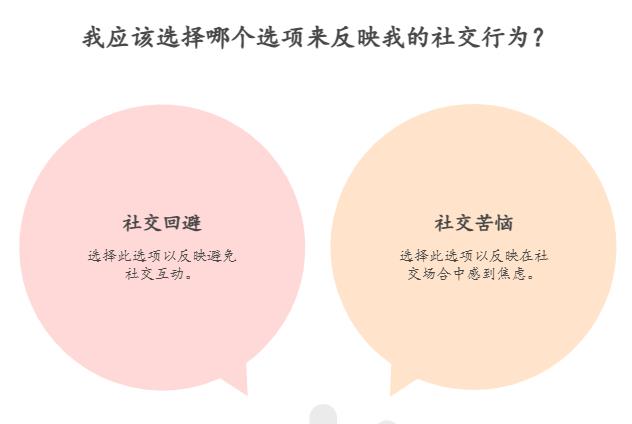 社交回避及苦恼量表(SAD) 