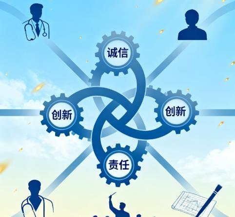 舒伯职业价值观测试