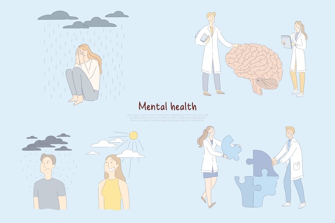 边缘型人格障碍测试