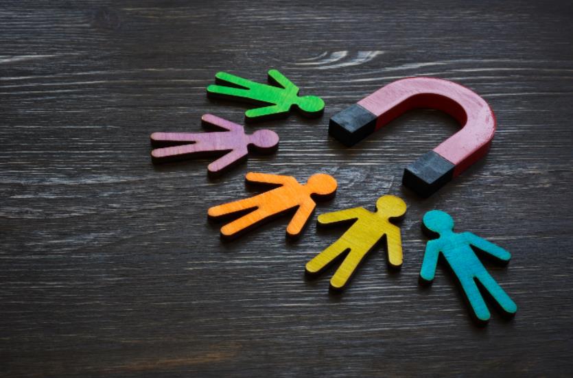 表演型人格障碍测试