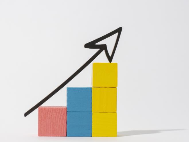 进取型人格测试 CS量表