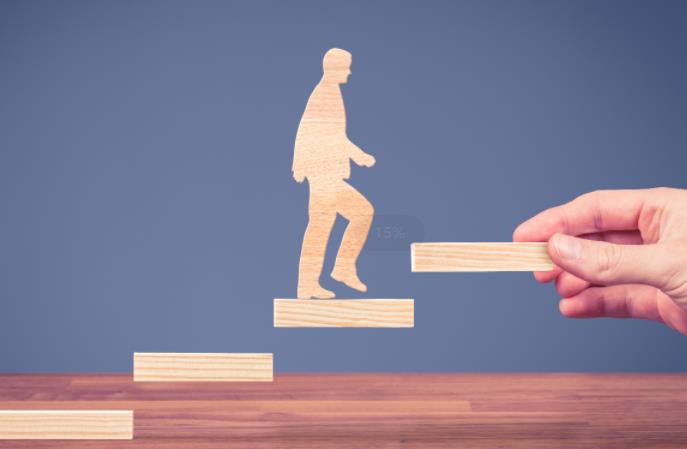 霍兰德职业兴趣测试结果图表