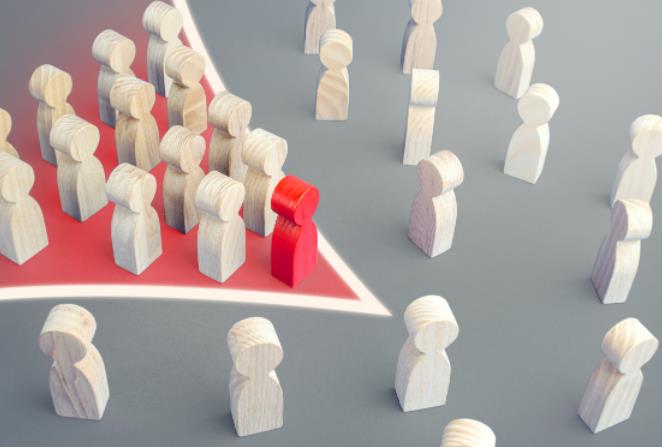 DISC性格测试 (人格测验) - 四种人格特质测试