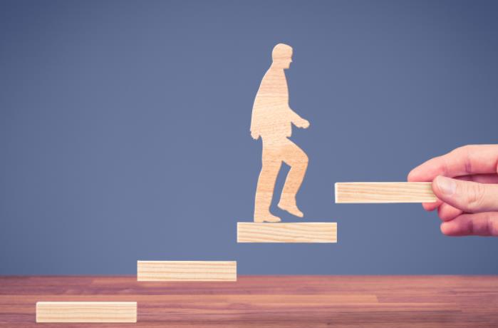 施恩职业锚测试